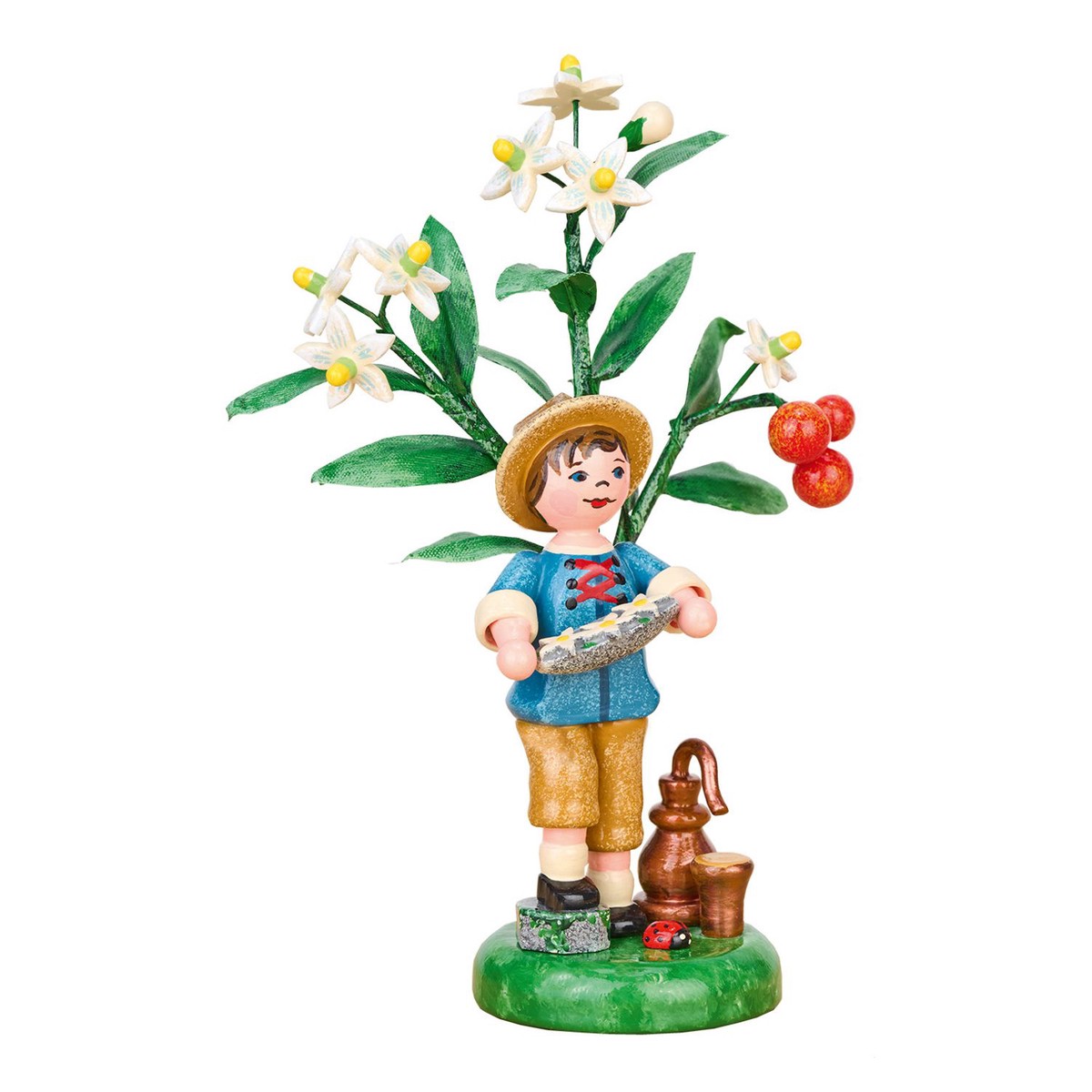 Hubrig Annual Figure 2025  Jasmin