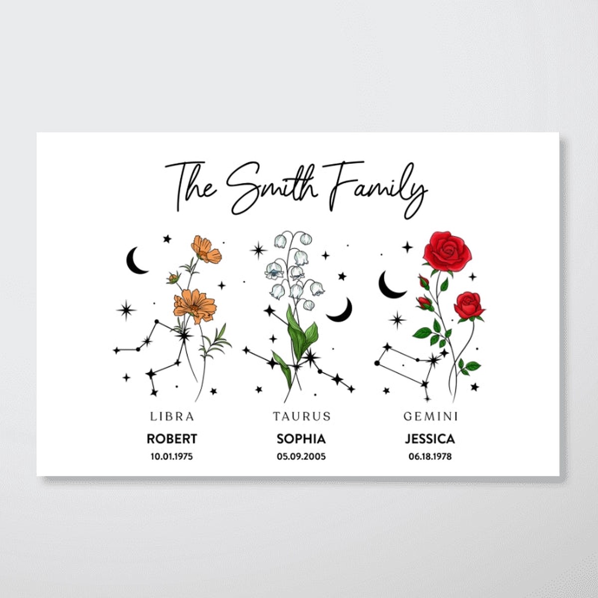 Zodiac Sign Birth Month Flower Family Personalized Poster - 12"x8"
